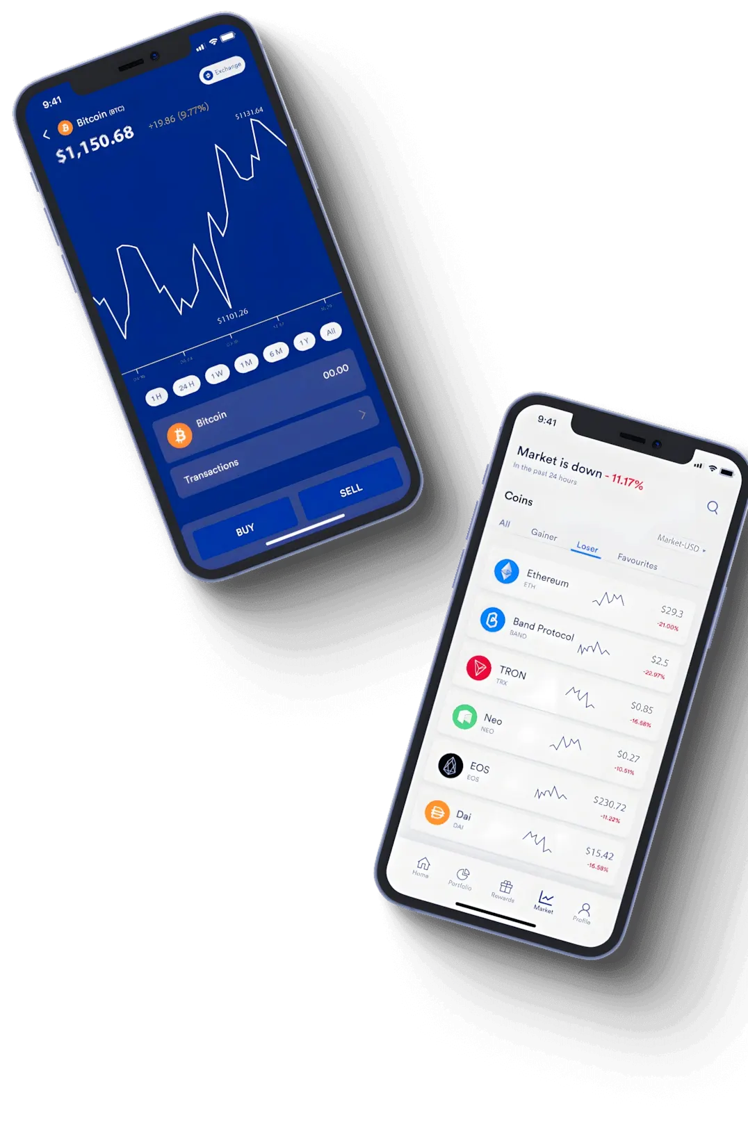 Noble Velmark crypto analysis
